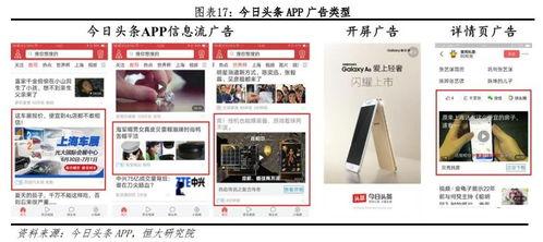 云南今日头条广告收入,助力地方经济发展